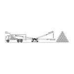 Teleskopik Taşıma Bandı / Telescopic Conveyor - Görsel 2